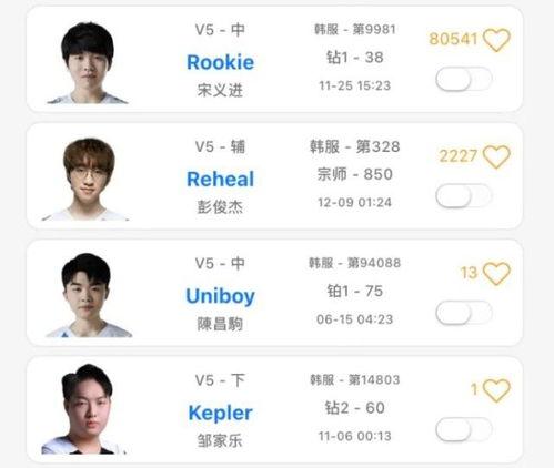 网易至臻爆料最新消息,最新独家资讯大揭秘! 第3张 网易至臻爆料最新消息,最新独家资讯大揭秘! 第3张