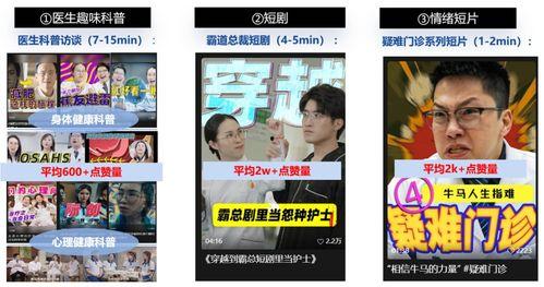 百货热点爆料怎么做的视频,轻松打造热门内容 第1张 百货热点爆料怎么做的视频,轻松打造热门内容 第1张